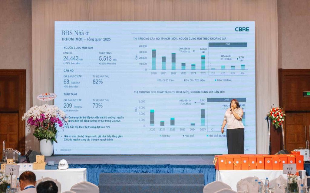 Ngày hội Kinh doanh ngành xây dựng 2026