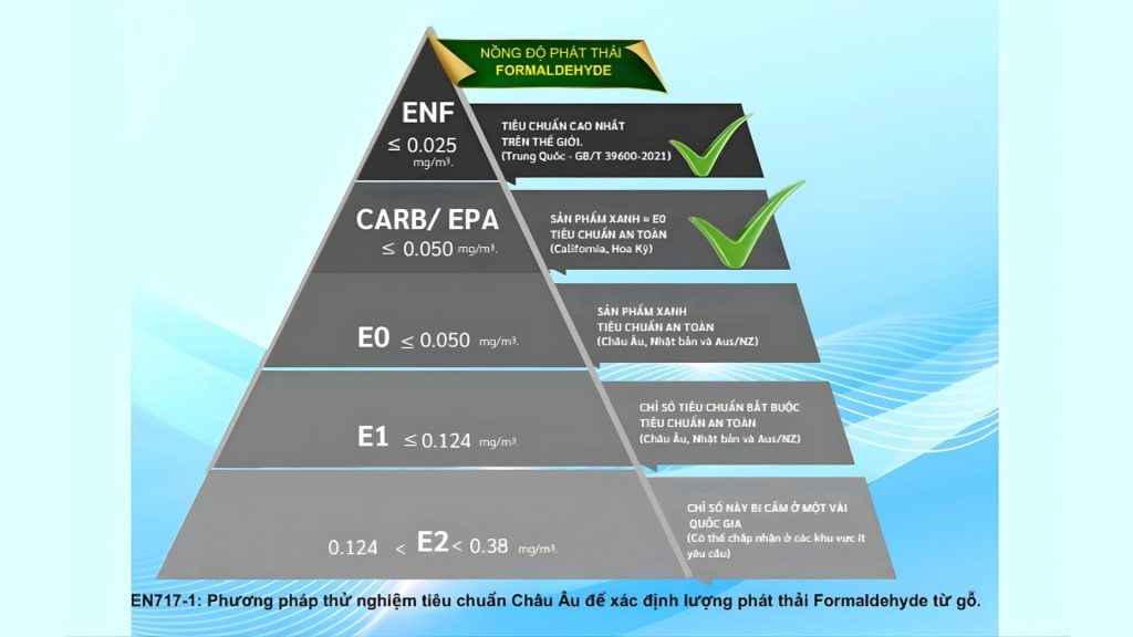 nội thất tùy chỉnh và vật liệu bề mặt mới – Góc nhìn từ KOSHI tại Ngày hội Kinh doanh ngành xây dựng SACA 2026