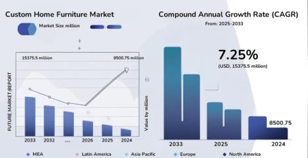 nội thất tùy chỉnh và vật liệu bề mặt mới – Góc nhìn từ KOSHI tại Ngày hội Kinh doanh ngành xây dựng SACA 2026