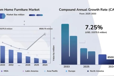 nội thất tùy chỉnh và vật liệu bề mặt mới – Góc nhìn từ KOSHI tại Ngày hội Kinh doanh ngành xây dựng SACA 2026