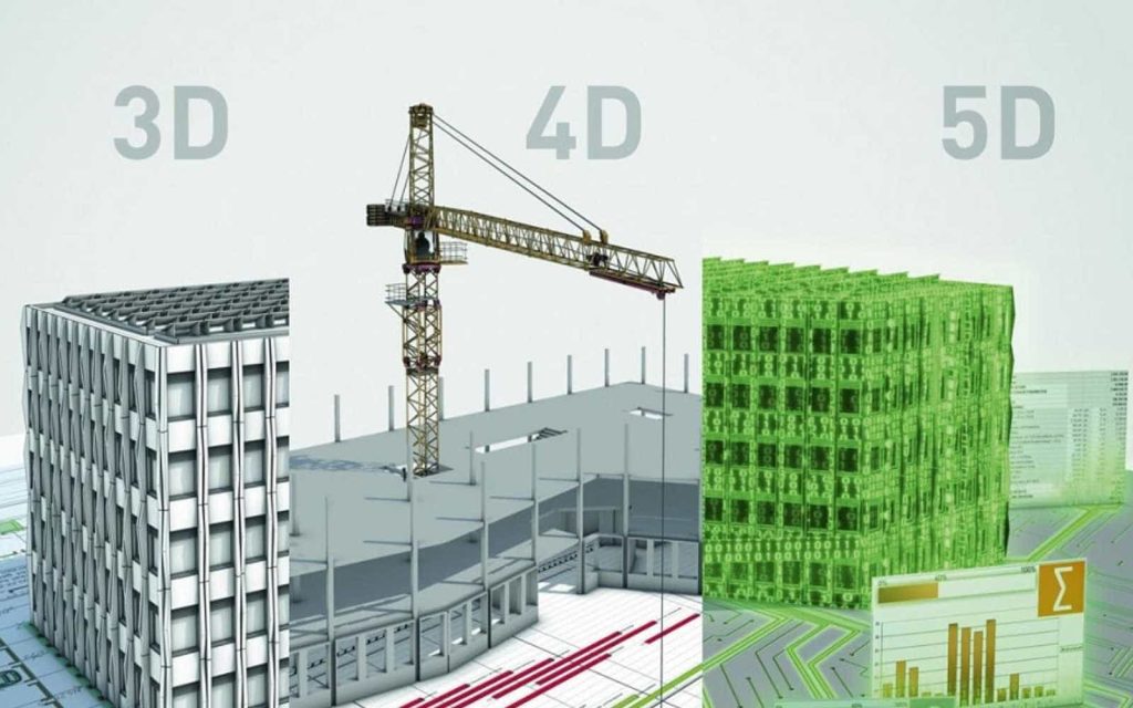 Chuan-hoa-nhan-luc-BIM