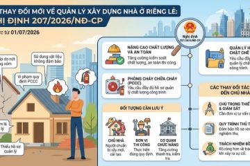 Nghi-dinh-2072026ND-CP